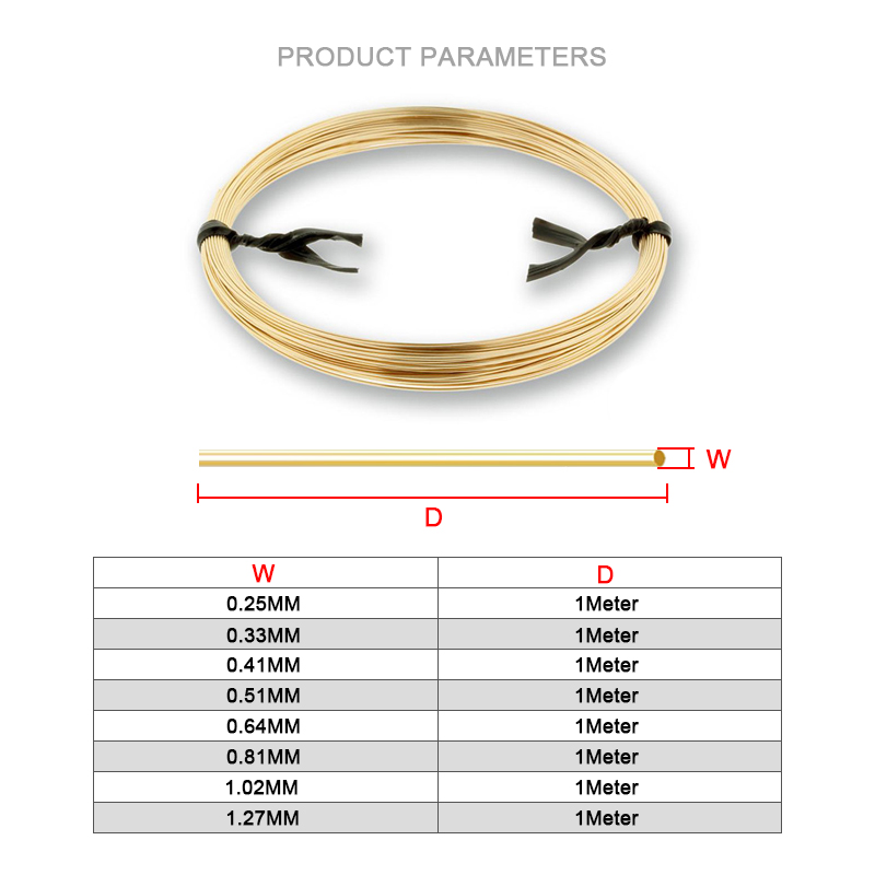 Một Mét Nửa Cứng/Chết Mềm Vàng - đánh giá và giá Jewelry Making Gold Wire