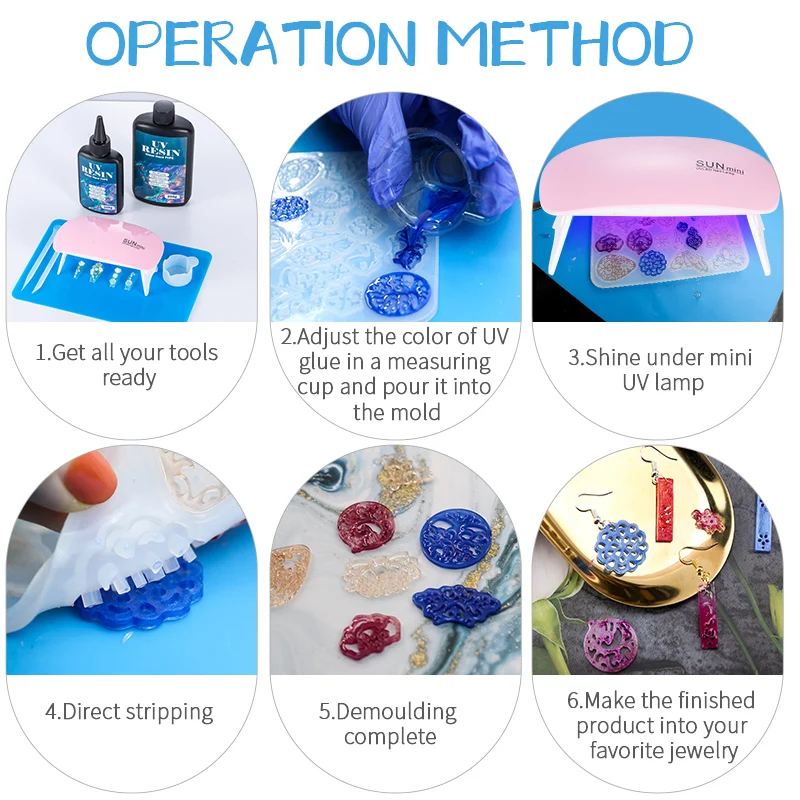 Hard UV Resin Glue Kit Fast Cu - đánh giá và giá Jewelry Making Degree