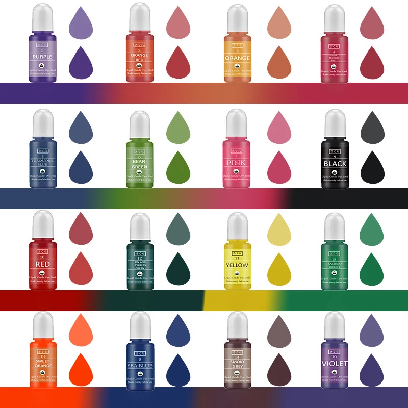 DIY Epoxy Resin Pigment Kit Ca - đánh giá và giá Jewelry Making Degree