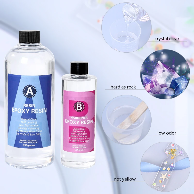 Epoxy Resin Kit Crystal Clear  - đánh giá và giá Jewelry Making Degree